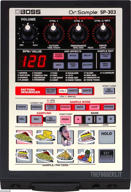 La gastro-loop machine