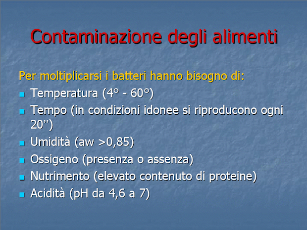 Contaminazione degli alimenti