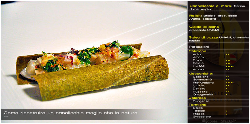 RICOSTRUIRE UN CANNOLICCHIO MEGLIO CHE IN NATURA