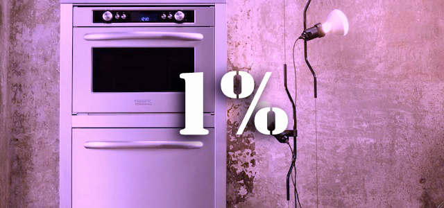 Regali di Natale per l'1%