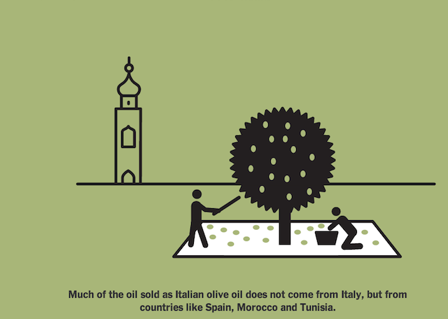 Come viene adulterato l'olio italiano