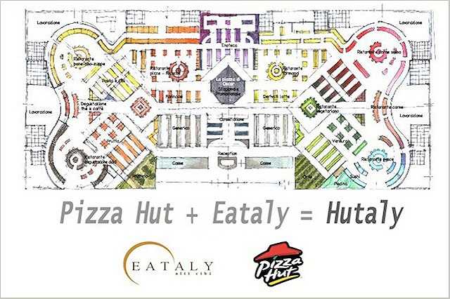 Cosa ci fanno Farinetti, Pizza Hut e Italia nella stessa frase?