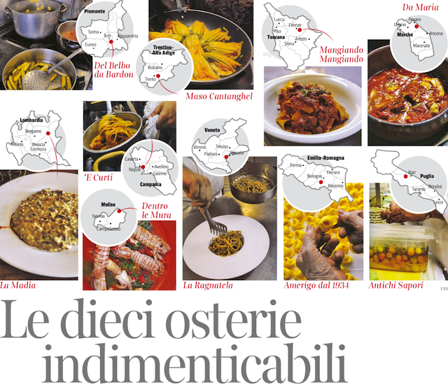 10 osterie indimenrivabili del Corriere