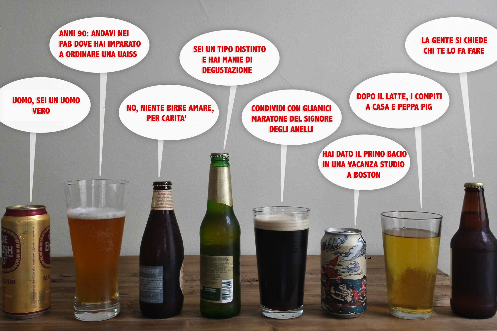 Cosa dicono di noi le birre che beviamo