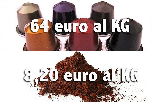 Costo, caffè, capsule, macinato