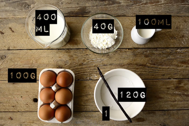Video: come preparare la crema pasticciera