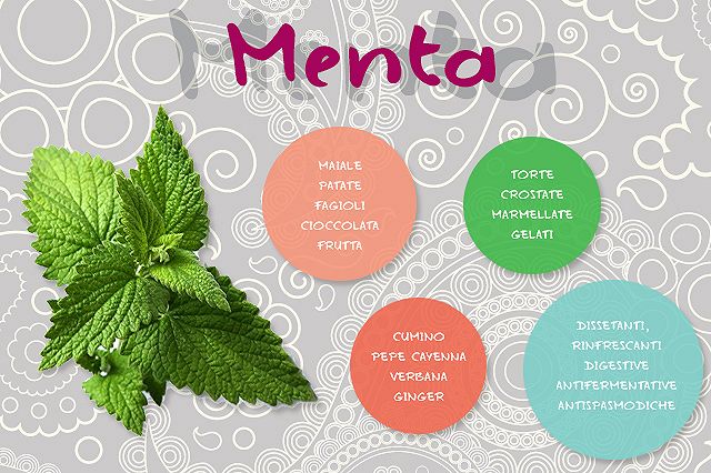 menta