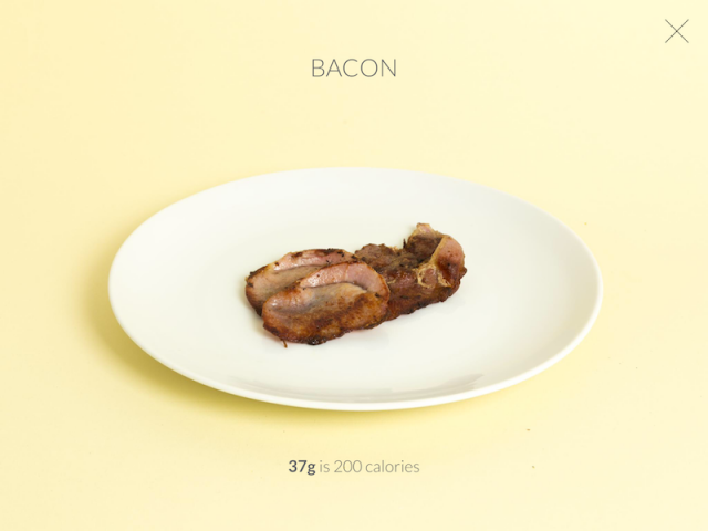 Bacon, calorie