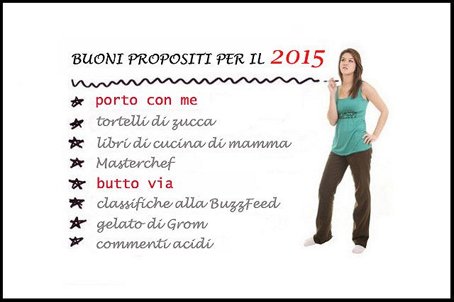 Buoni propositi per il 2015