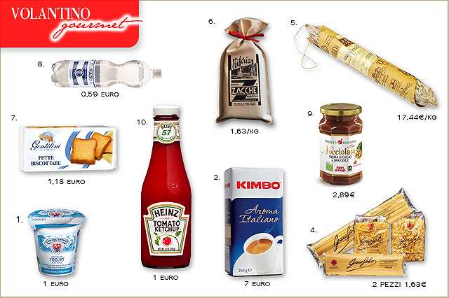 Volantino spesa: 10 offerte dei supermercati per curare la dipendenza da cibo chic