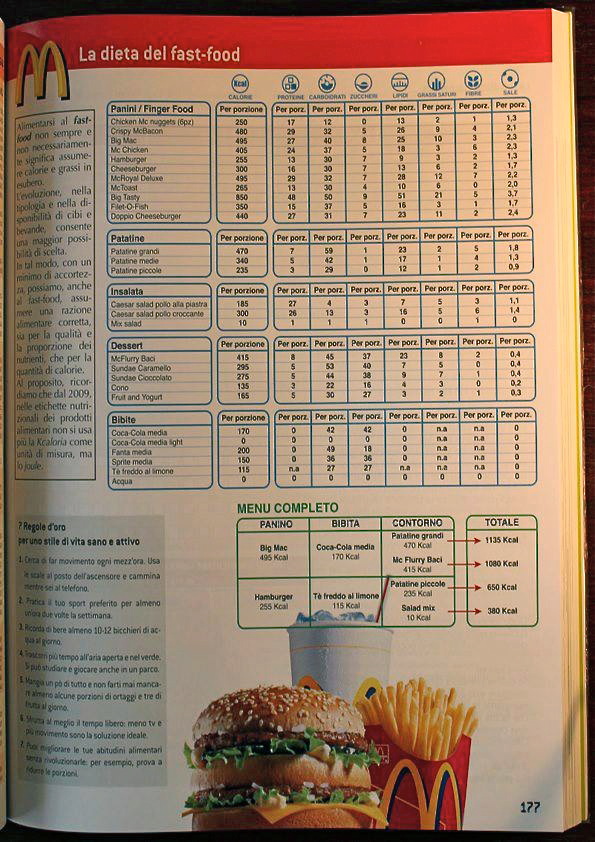 Pagina libro scolastico con pubblicità McDonald's