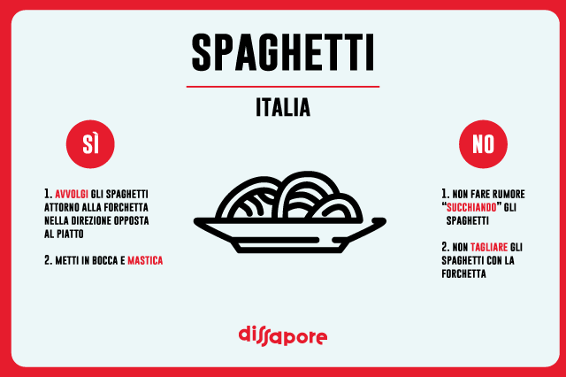 spaghetti, italia, etichetta