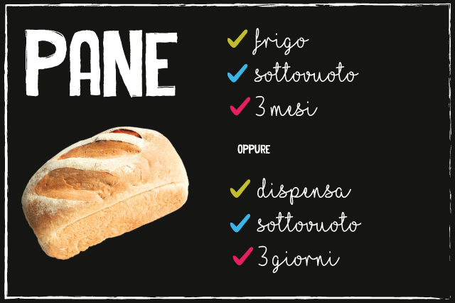 pane, conservare, infografica