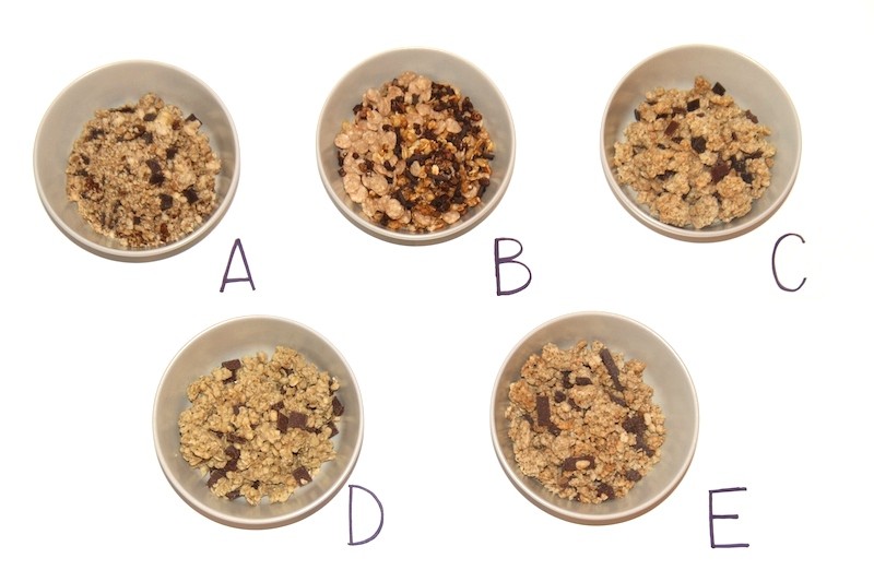 Muesli cioccolato, prova assaggio