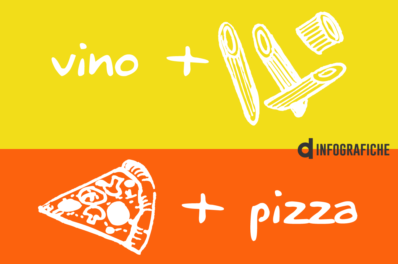 abbinamenti, pizza, pasta, vino