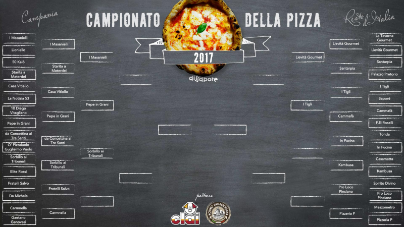 campionato della pizza vincitori 2017