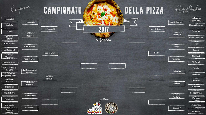 campionato della pizza vincitori 2017