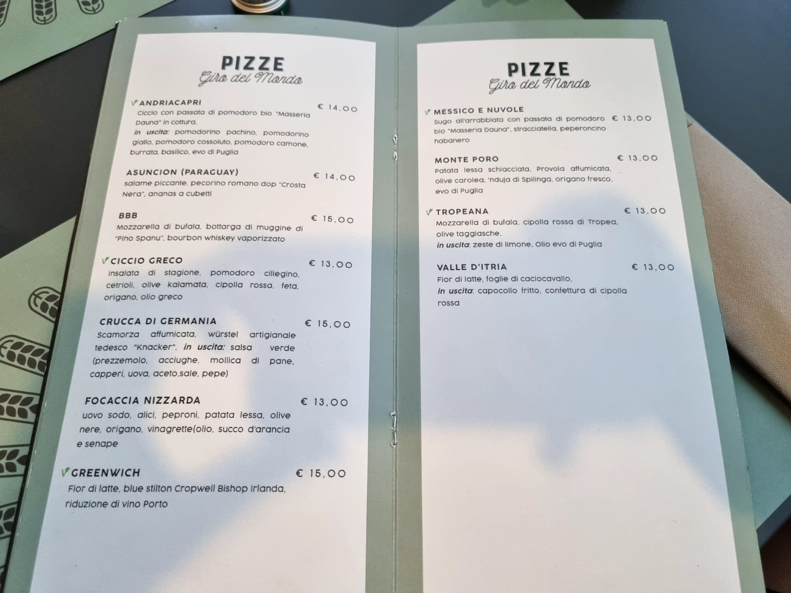 Sforno Pizzeria a Roma