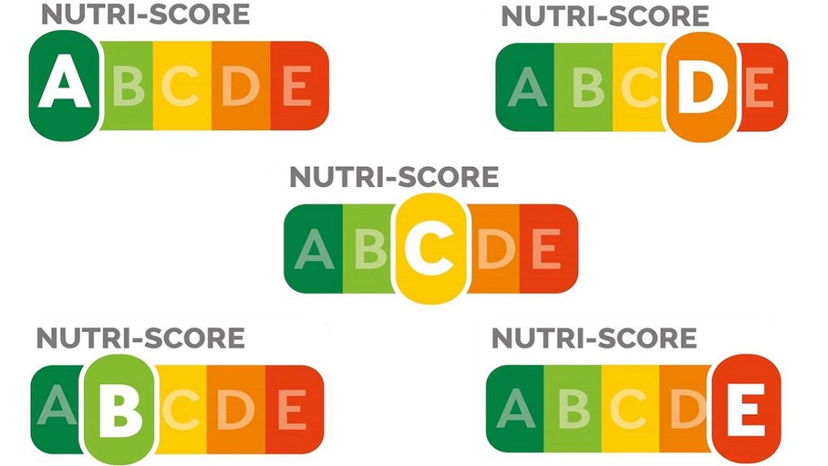 Etichetta Nutriscore