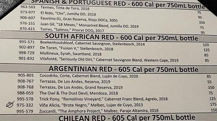 Stati Uniti, una carta dei vini con le calorie fa scoppiare le polemiche sui social