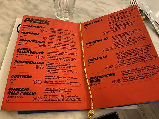 menu pizze concettina