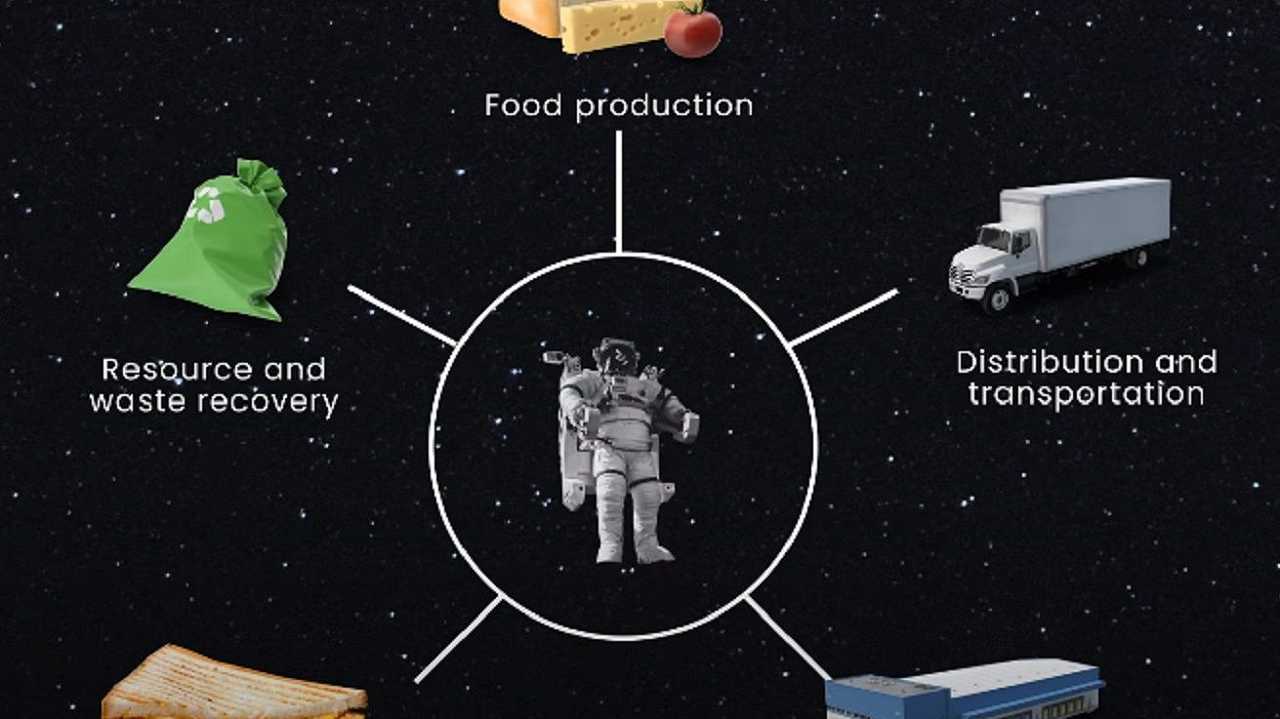 Cibo nello spazio: la NASA lancia una sfida per trovare cibi saporiti, nutrienti e plant based