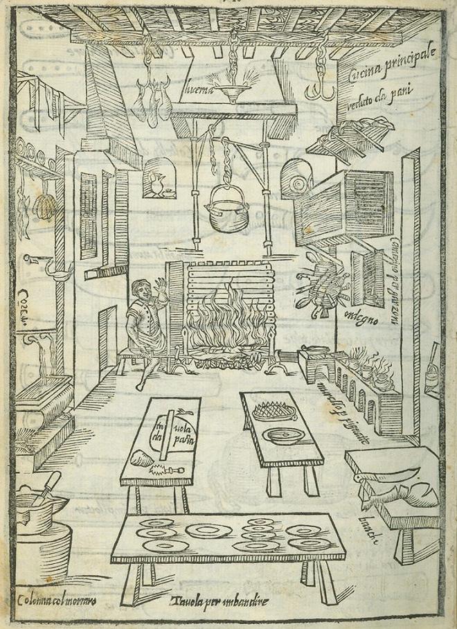 Scappi 1596_Cucina del 500