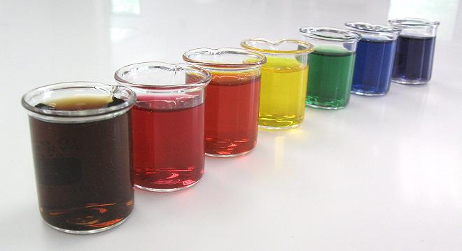 coloranti