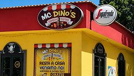 Nessuno può chiamarsi MC: McDonald’s vince contro una piccola azienda pugliese