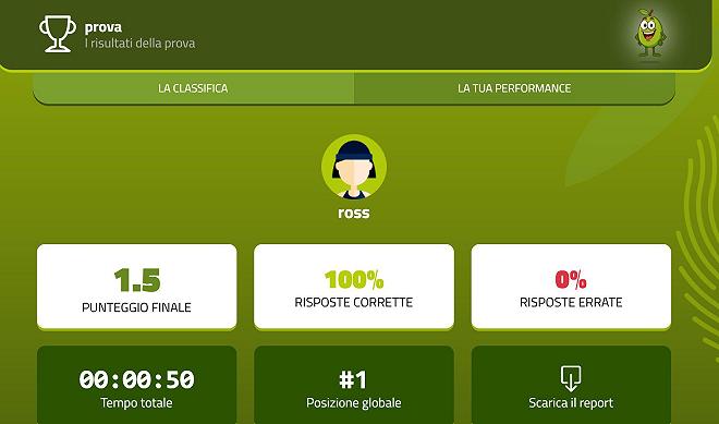 fine test oleario