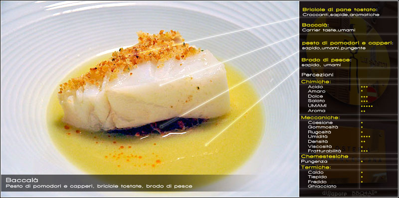 Baccalà