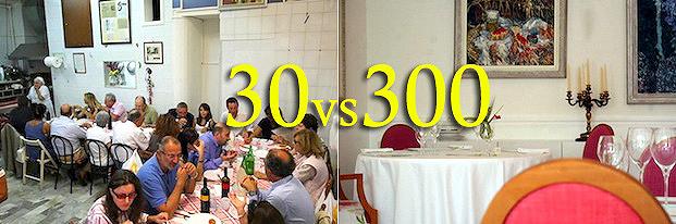 30 vs 300 euro
