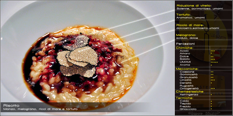 RISOTTO MANZO, MELOGRANO; RICCI DI MARE E TARTUFO
