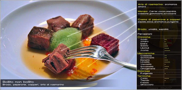 Bollito non bollito