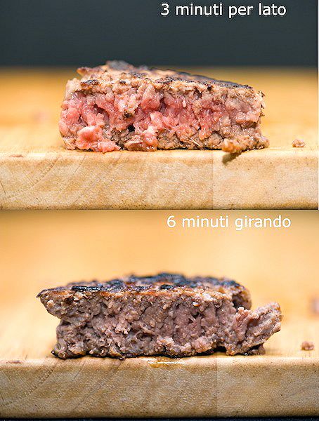 3 minuti contro 6 minuti