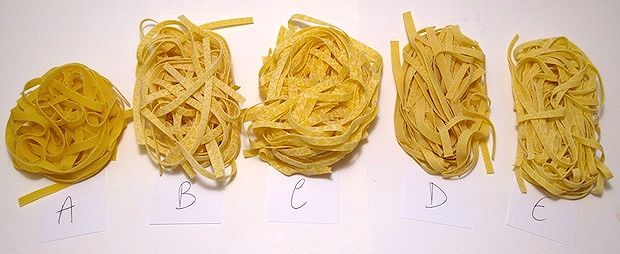 Test alla cieca