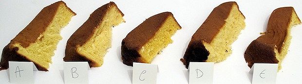 Test alla cieca