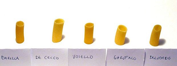 Il test