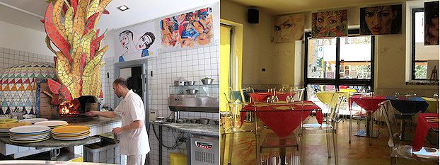 Il forno e l'interno