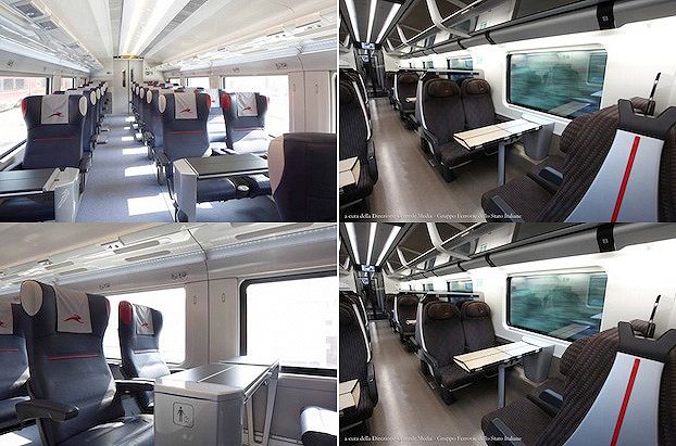 Italo vs Frecciarossa