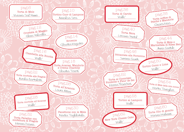 Le ricette delle foodblogger