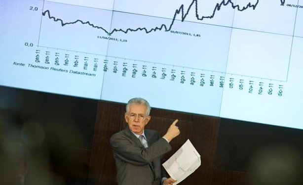 Mario Monti