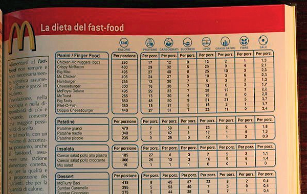 libro, scuole medie, tecnologia, pubblicità, mcdonald's