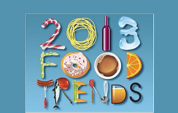 Tendenze: 10 cose per cui il 2013 sarà “l’anno di”