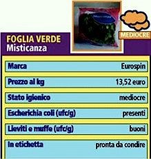 Foglia verde