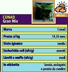 Conad Gran Mix