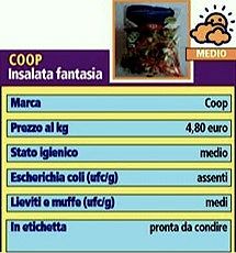 Coop Insalata Fantasia