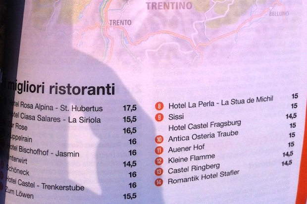 Alto Adige
