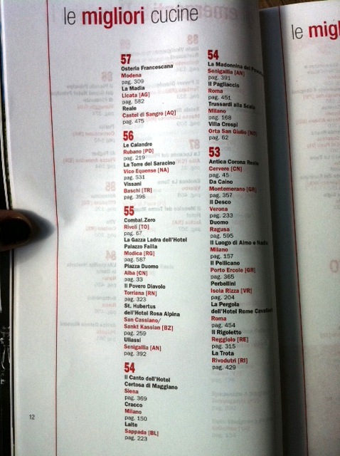 Le migliori cucine del 2012