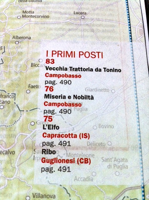 Molise